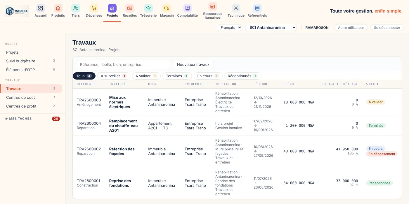 Liste des travaux dans Tselora : référence, intitulé, bien, entreprise, imputation budgétaire, période, montant prévu, engagé et réalisé, statut.